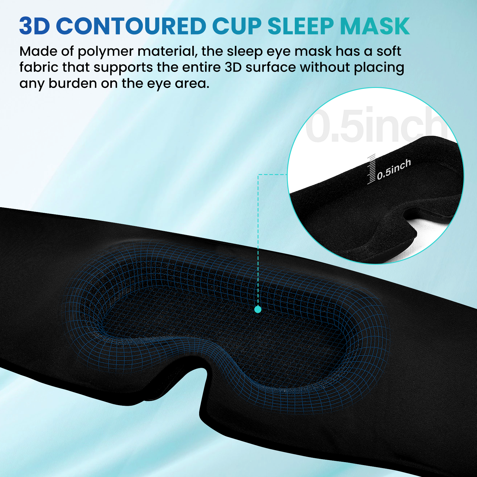 iTHERAU Reusable Cold Gel Eye Mask for Puffy Eyes