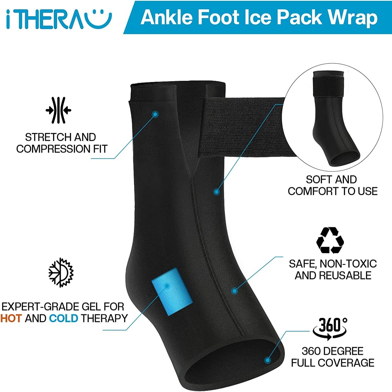 iTHERAU Reusable Ice Pack Wrap for Foot and Ankle