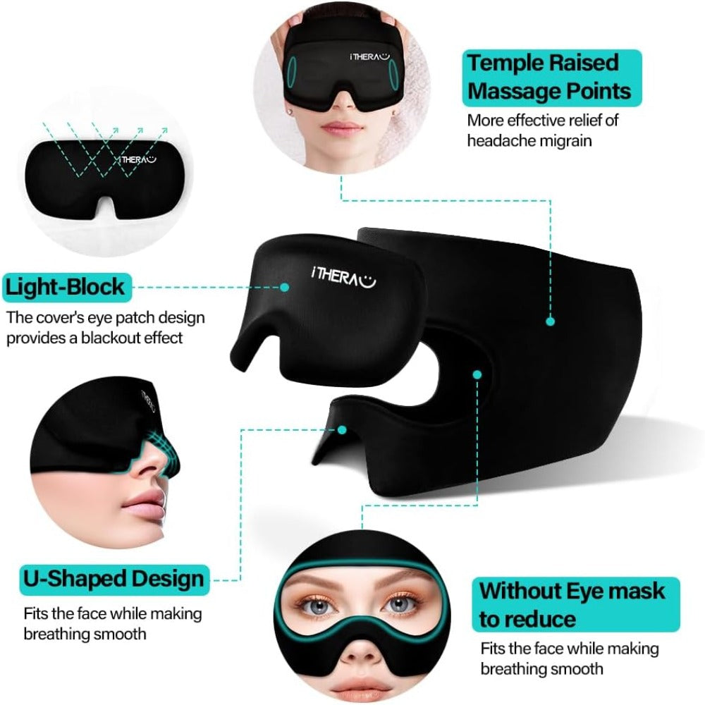 iTHERAU Reusable Cold Gel Eye Mask for Puffy Eyes