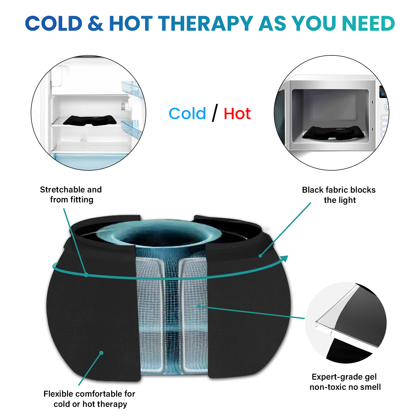 iTHERAU Reusable Cold Gel Eye Mask for Puffy Eyes