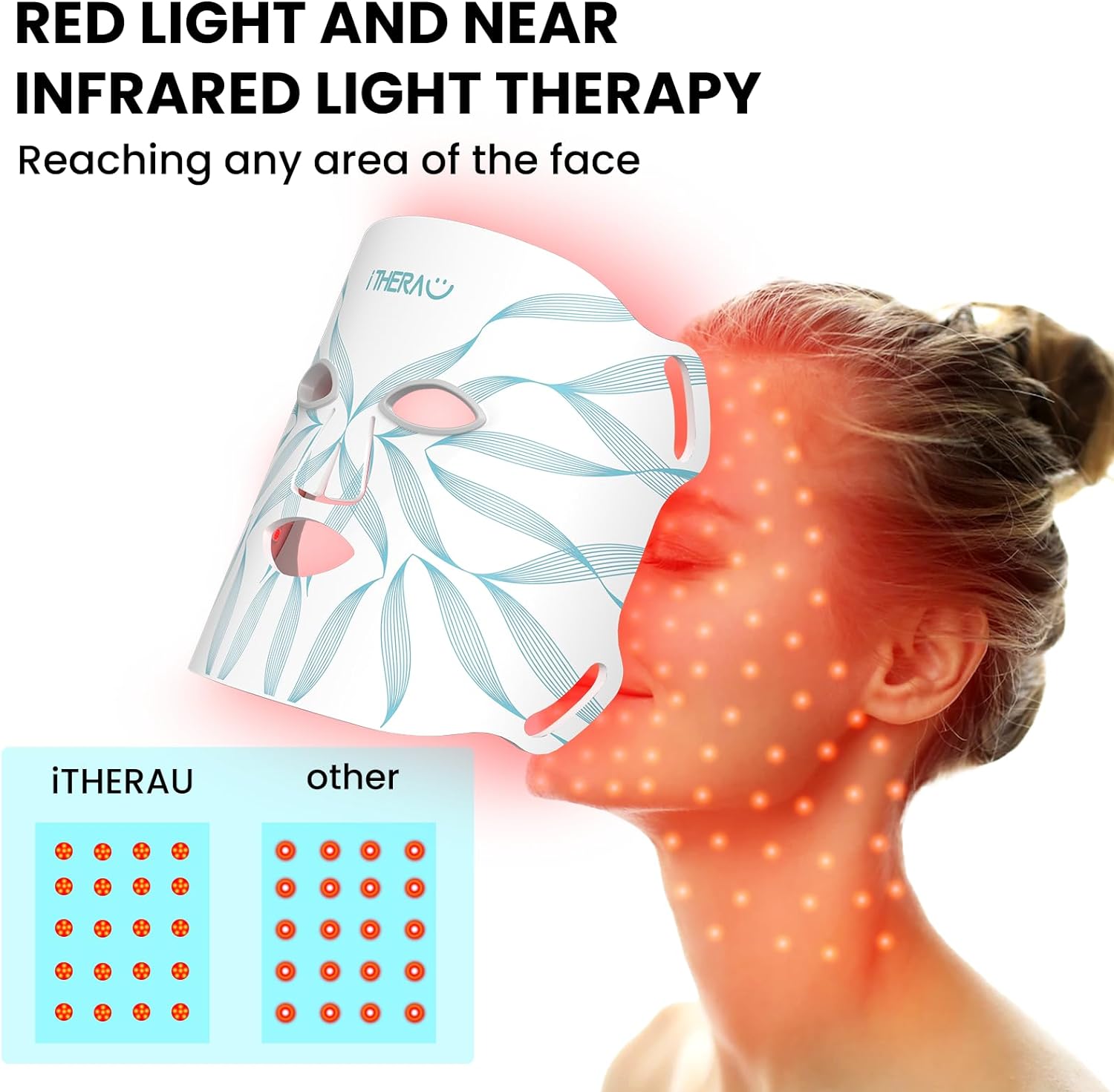 Itherau Skin Led Light Therapy Face Mask Red
