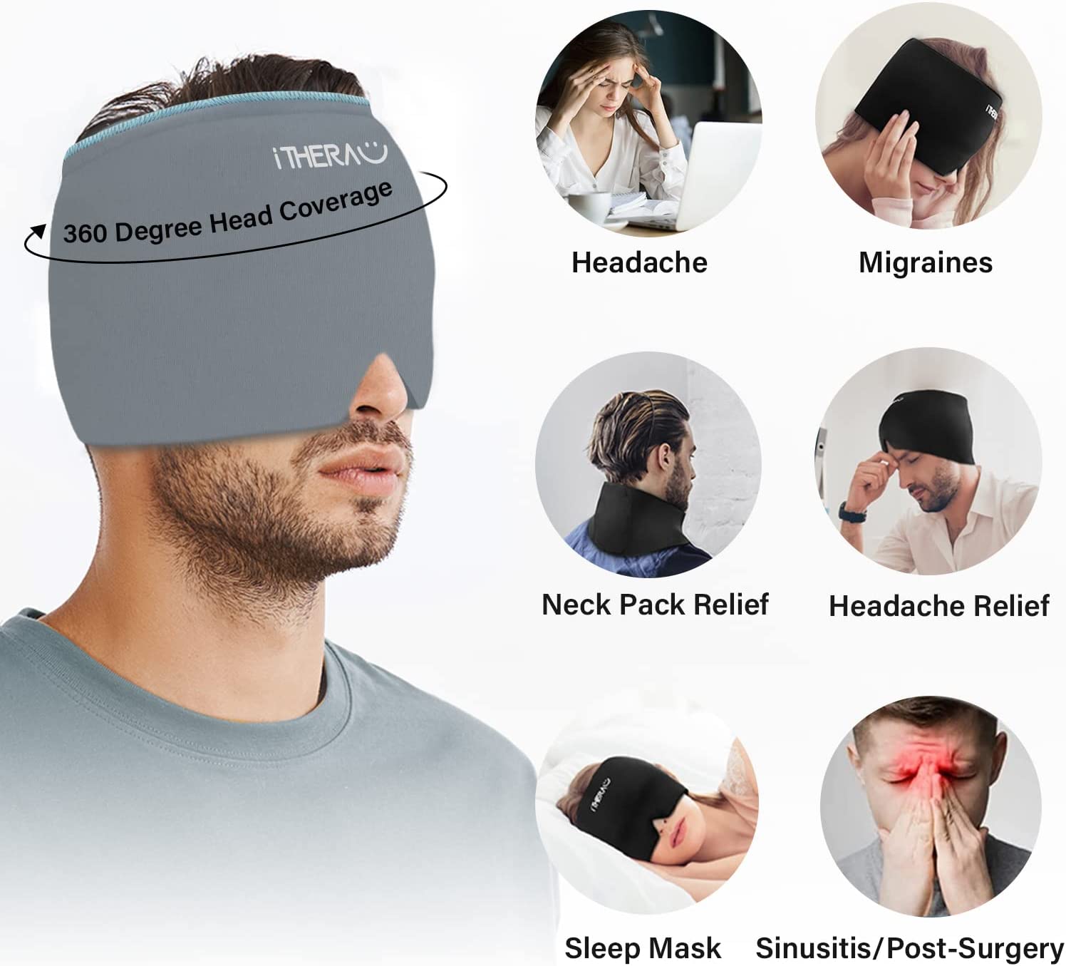 iTHERAU Migraine Headache Relief Cap