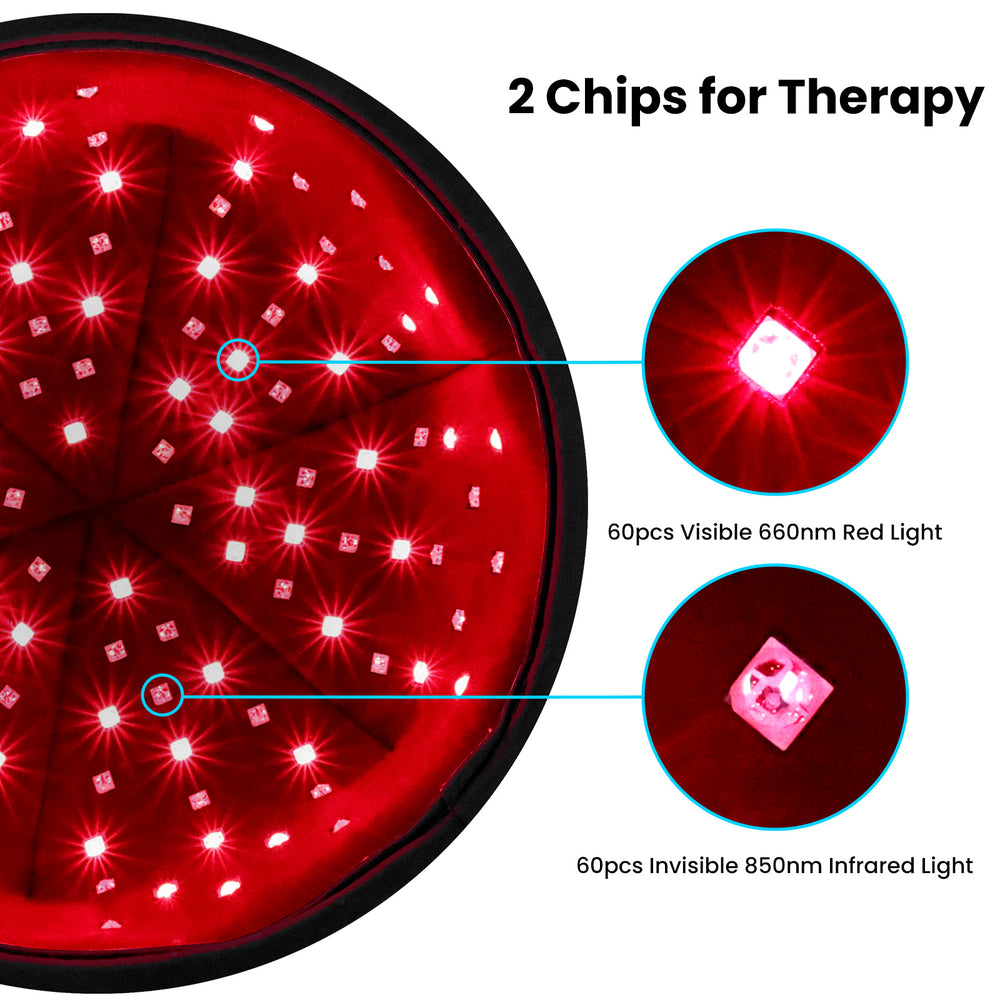 Itherau Red Infrared Light Cap Device 9236