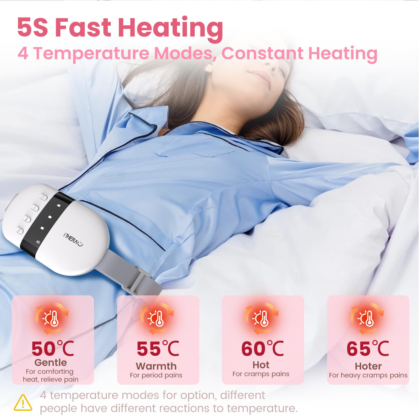 iTherau Portable Cordless Heating Pad for Women