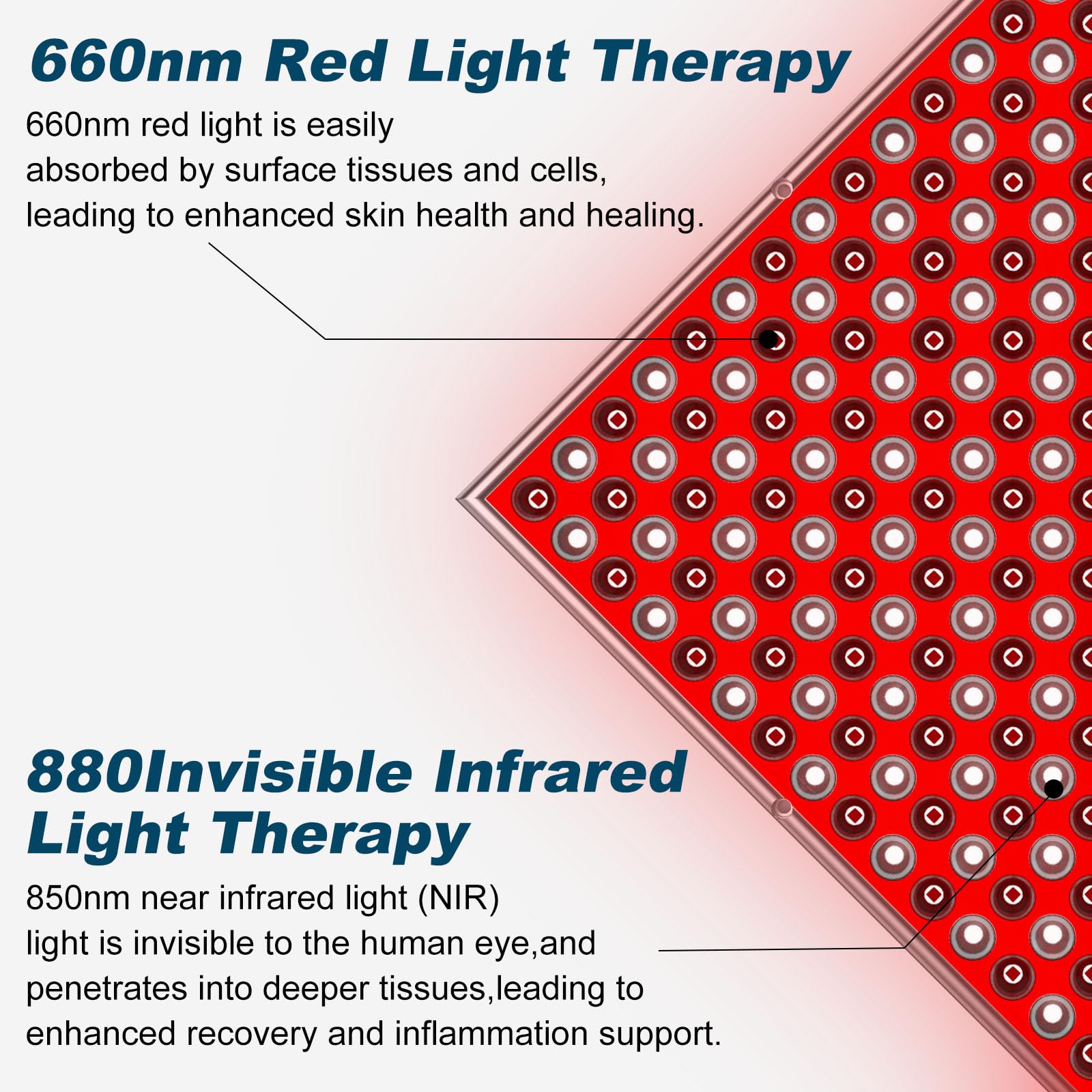 225 LEDs Red Light Therapy Panel