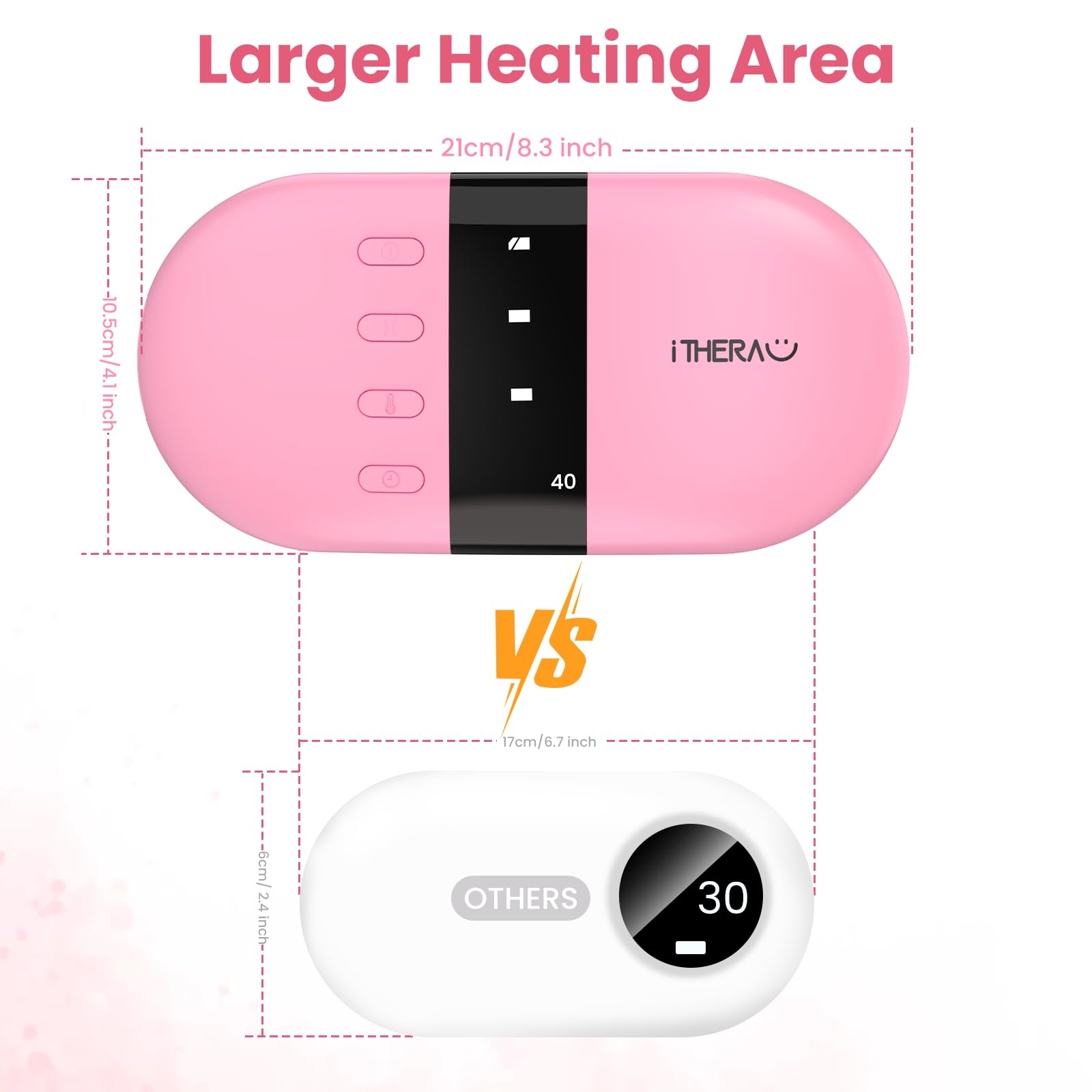 iTherau Portable Cordless Heating Pad for Women